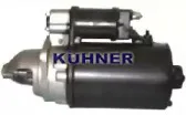 adkuhner-254351