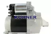 adkuhner-254454
