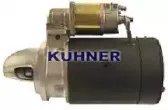 adkuhner-254486