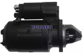 adkuhner-254506