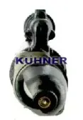 adkuhner-254535