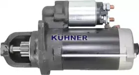 adkuhner-254626