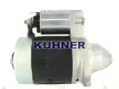 adkuhner-254627