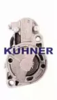 adkuhner-254638