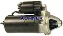 adkuhner-254906