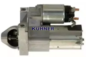 adkuhner-255001