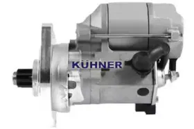 adkuhner-255202