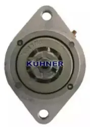 adkuhner-255241