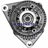 adkuhner-301061ri