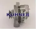 adkuhner-30111