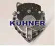 adkuhner-30111