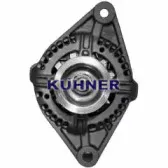 adkuhner-301160ri