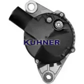 adkuhner-301196ri