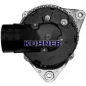 adkuhner-301232ri