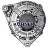 adkuhner-301321ri