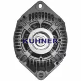 adkuhner-301322ri