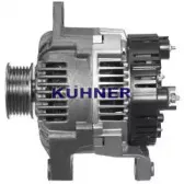 adkuhner-301322ri