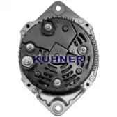 adkuhner-301322ri