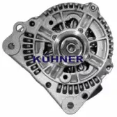 adkuhner-301324ri
