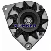 adkuhner-30141ri