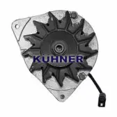 adkuhner-301508ri