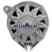 adkuhner-30166
