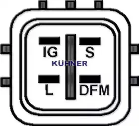 adkuhner-301942ri