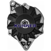 adkuhner-30221ri