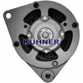 adkuhner-30222ri
