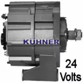 adkuhner-30222ri