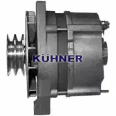 adkuhner-30271ri