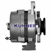 adkuhner-30352ri
