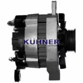 adkuhner-30524ri