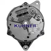 adkuhner-30570ri