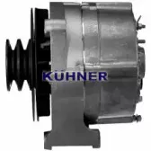 adkuhner-30622ri