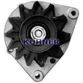 adkuhner-3069ri