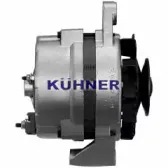 adkuhner-30701ri