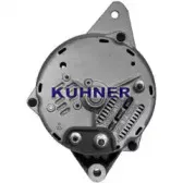 adkuhner-30701ri