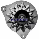 adkuhner-30707ri