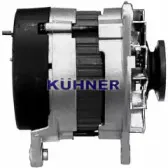 adkuhner-30707ri
