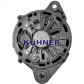 adkuhner-30747ri