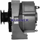 adkuhner-30811ri