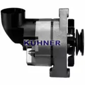 adkuhner-30894ri