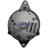 adkuhner-3099ri