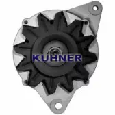 adkuhner-40107ri