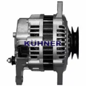adkuhner-401122ri