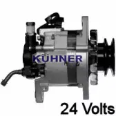 adkuhner-401124
