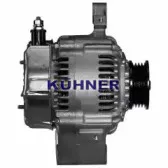 adkuhner-401127ri
