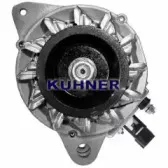 adkuhner-401132ri