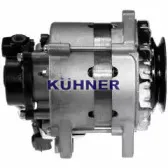 adkuhner-401132ri